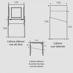 Box acoustique de confidentialité dimensions