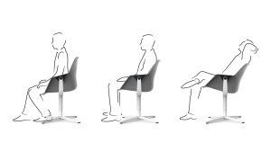 Posture ergonomique