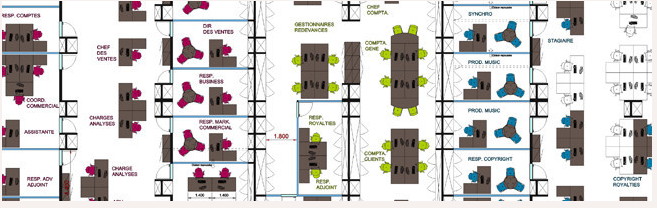 space planning